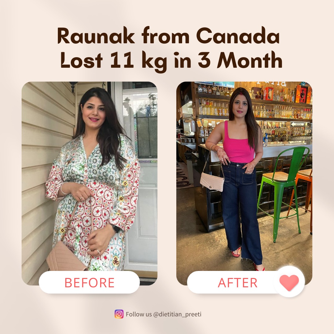 Perfect Health By Preeti Gupta - International Success Stories - Raunak Canada 